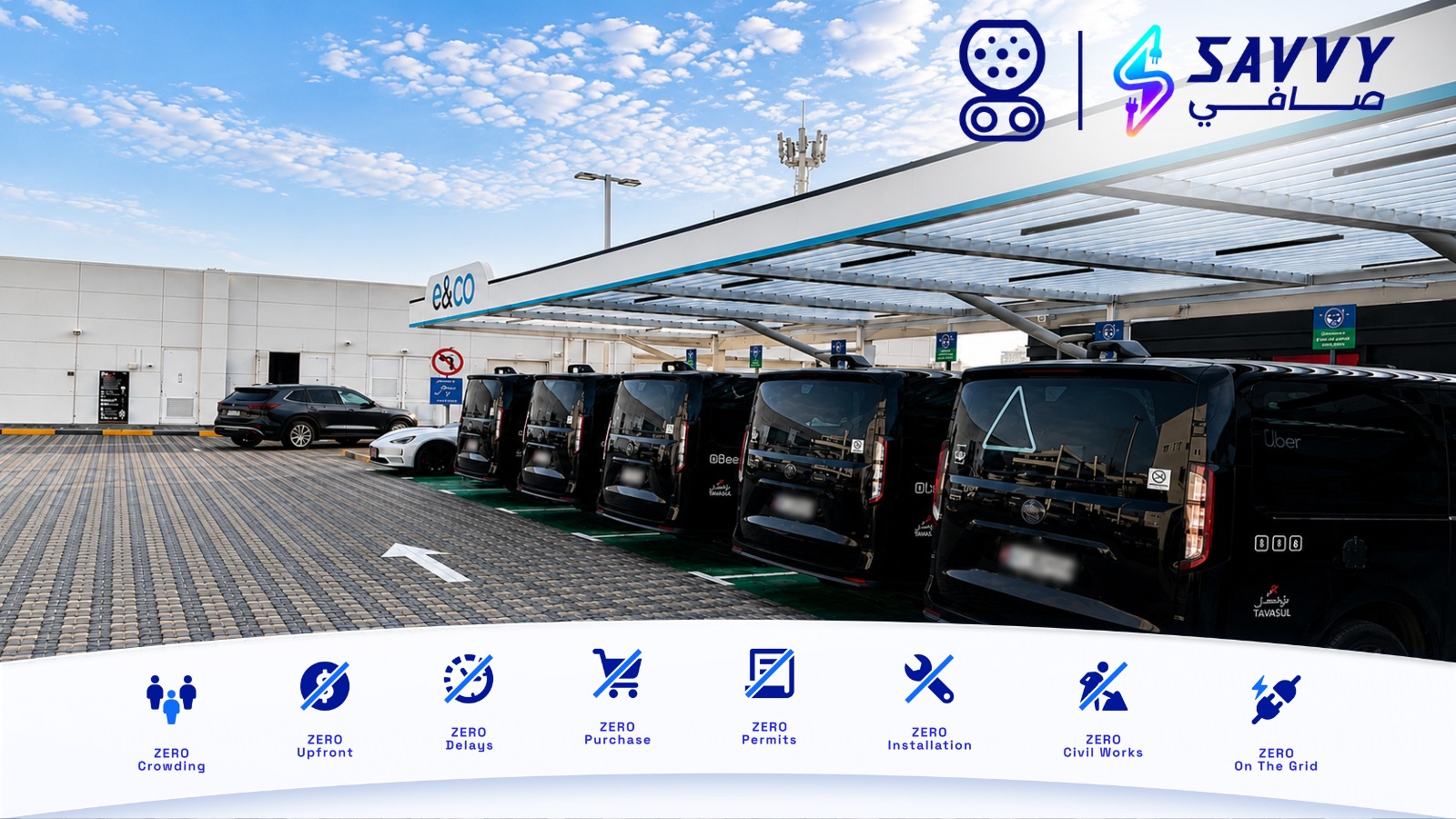 EV Charging Solutions for Fleet Management in Dubai | 2026 Guide